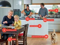 100 max, le film : protéger le climat tout en jouant