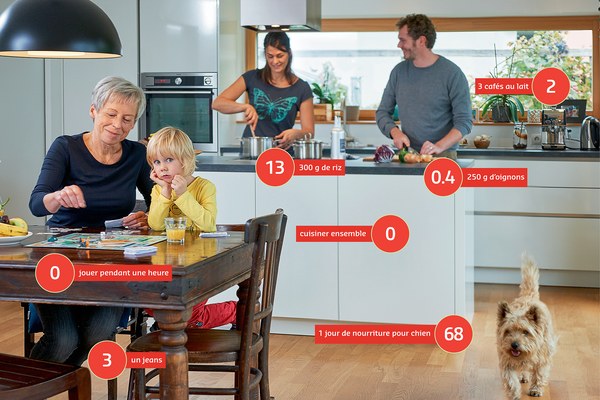 100max – Le jeu alpin pour protéger le climat