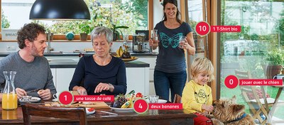 Protéger le climat en jouant