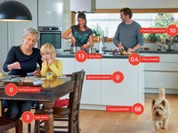 100max – das Alpenspiel zum Klimaschutz