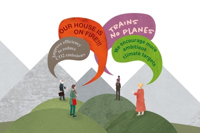 Kopfsache: Unser Bild vom Klimaschutz