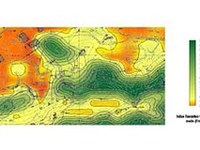 Indicators on evaluating the progress of the Alpine ecological network