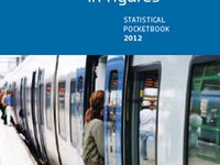 EU transport in figures