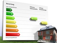 Certificato energetico per la Suissa