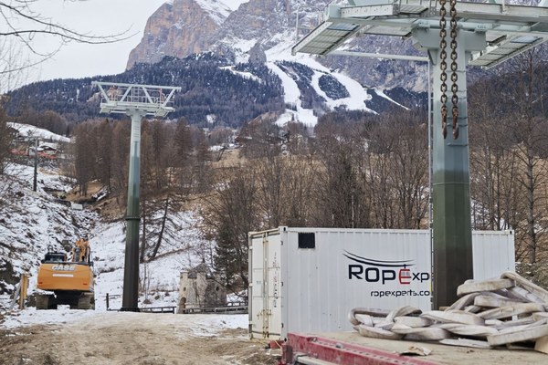 Giochi olimpici invernali su fondamenta instabili