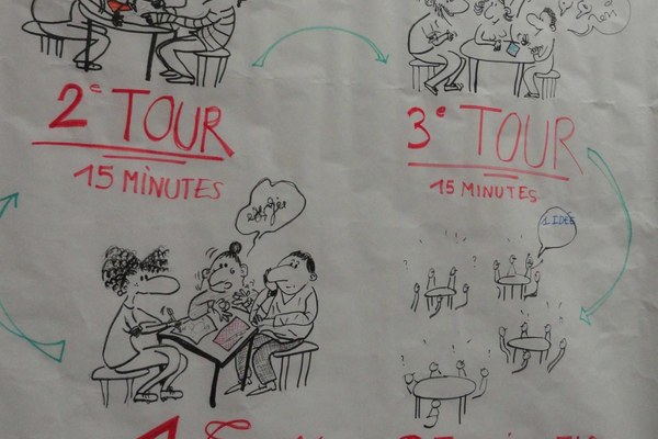 Alimentation, agriculture et commerce de proximité : activer les acteurs du territoire