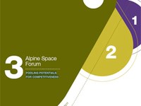 Pooling potentials for competitiveness