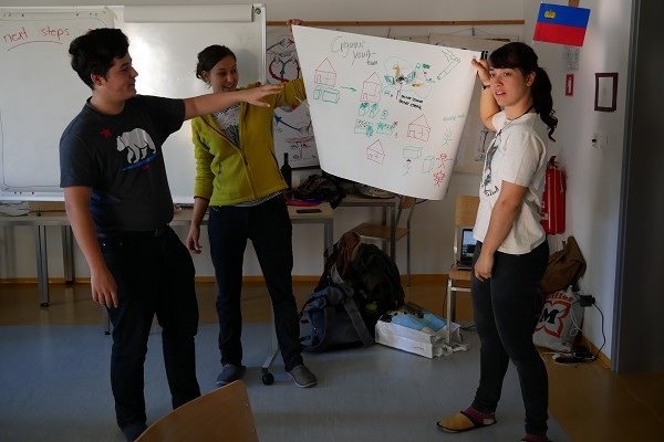 Nagrajeni mladinski projekti