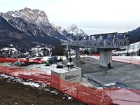 Zimske olimpijske igre na majavih tleh